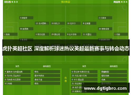 虎扑英超社区 深度解析球迷热议英超最新赛事与转会动态